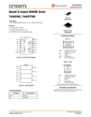 74ACT00 datasheet cover page