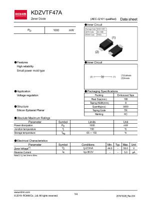 KDZVTFTR47A datasheet cover page