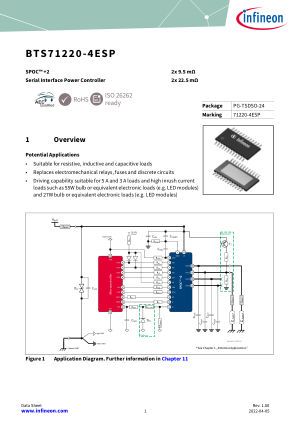 BTS71220-4ESP datasheet cover page