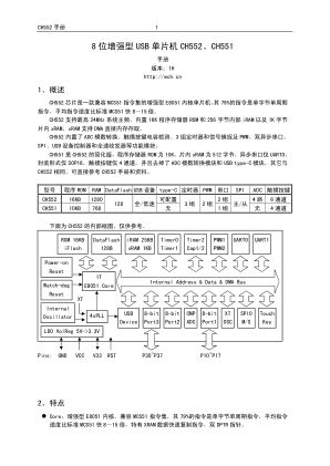 CH552P 数据手册首页