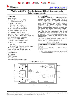 PCM1755 datasheet cover page