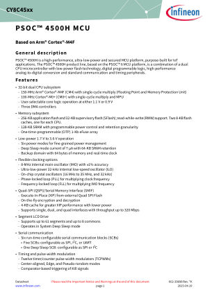 CY8C4588 datasheet cover page