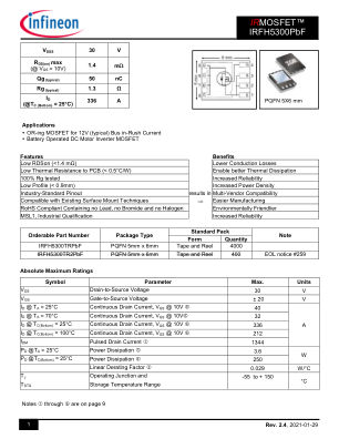 IRFH5300 数据手册首页