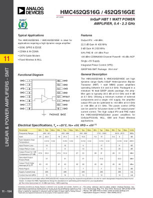 HMC452QS16G datasheet cover page