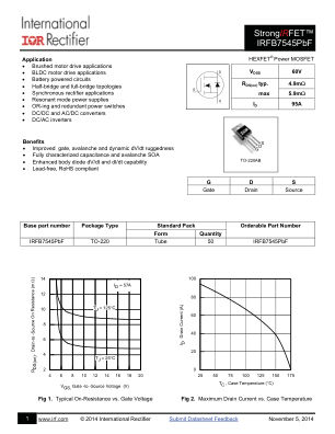 IRFB7545 datasheet cover page