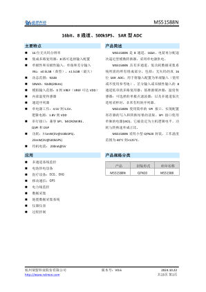 MS51588N datasheet cover page
