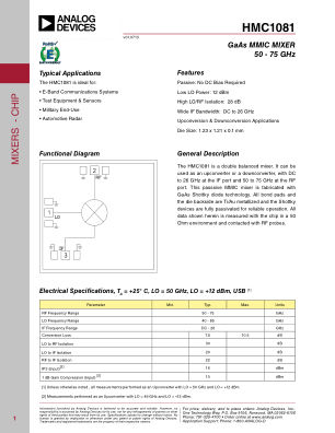 HMC1081 datasheet cover page