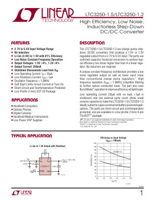 3250FA datasheet cover page