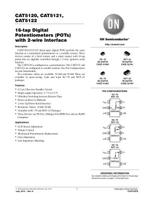 CAT5122 数据手册首页
