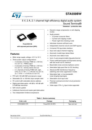 STA559BW 数据手册首页