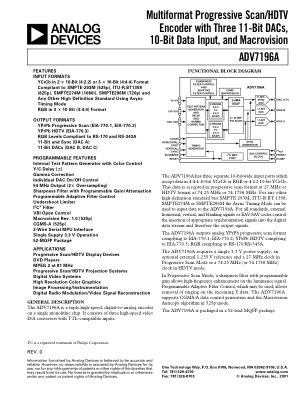 ADV7196A 数据手册首页