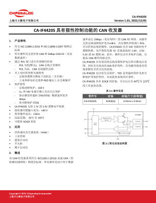 CA-IF4420S 数据手册首页
