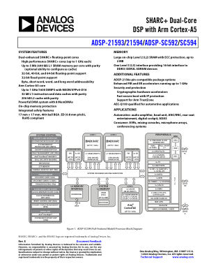 ADSP-21593-21594-ADSP-SC592-SC594 数据手册首页