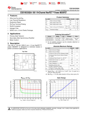 CSD19533Q5A datasheet cover page