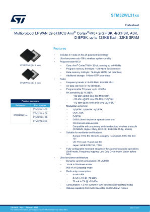 STM32WL31C8 datasheet cover page