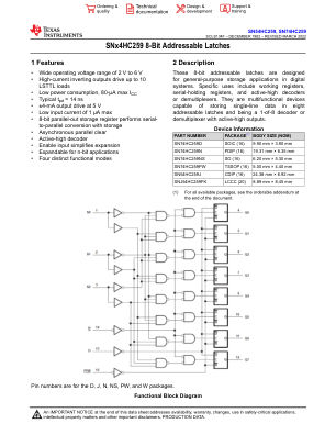 SN74HC259 数据手册首页