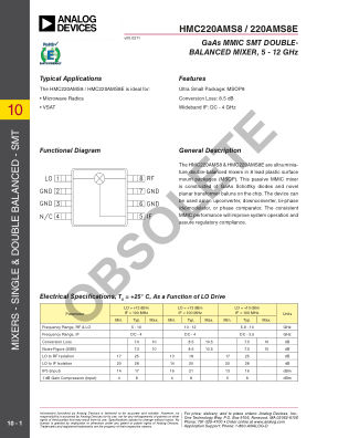 HMC220A datasheet cover page