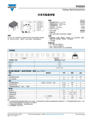 VO2223-CN datasheet cover page