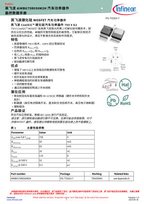 AIMBG75R050M2H 数据手册首页