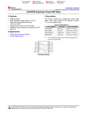 CD74HC08 datasheet cover page