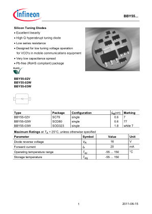 BBY55 datasheet cover page