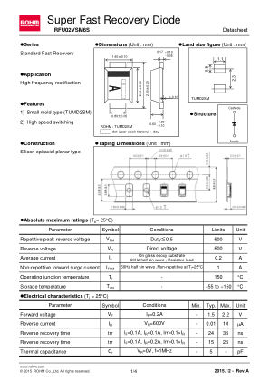 RFU02VSM6S 数据手册首页