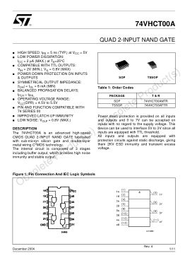 74VHCT00A datasheet cover page