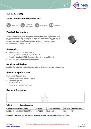 BAT15-04W datasheet cover page