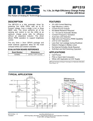 MP1519 datasheet cover page