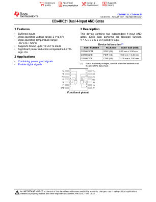 CD74HC21 datasheet cover page