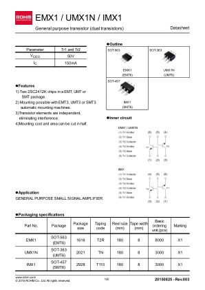 IMX1 数据手册首页