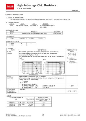 SDR10EZPJ 数据手册首页
