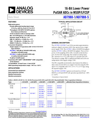 AD7988-1 数据手册首页