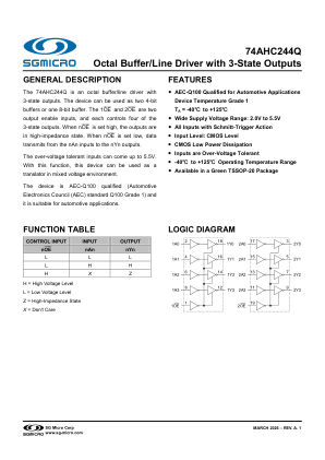 74AHC244Q datasheet cover page