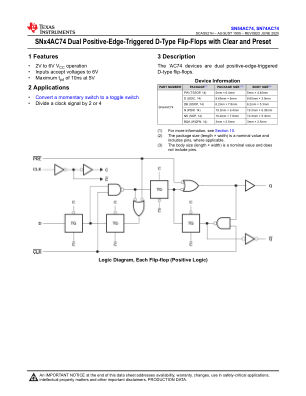 SN74AC74 datasheet cover page