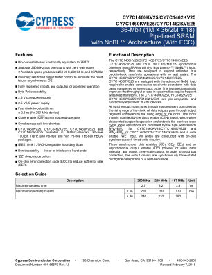 CY7C1460KV25 datasheet cover page