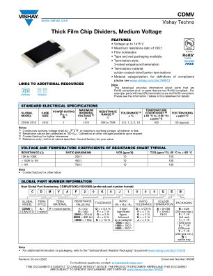 CDMV 数据手册首页