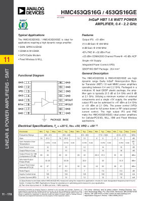 HMC453QS16G datasheet cover page