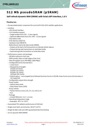 CYEL18V5123-200BKXE datasheet cover page