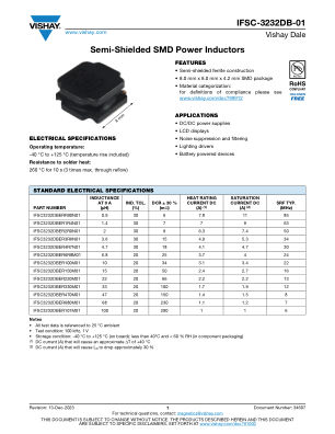 IFSC-3232DB-01 数据手册首页