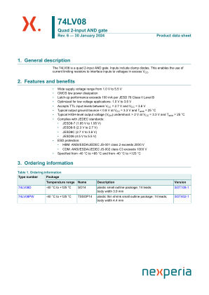74LV08D datasheet cover page