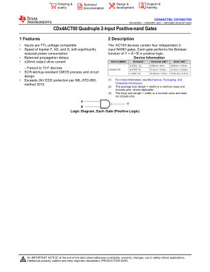CD74ACT00 datasheet cover page