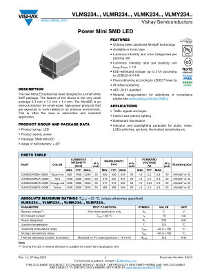 VLMX234 datasheet cover page