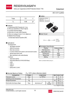 RESD5V0UASAFH 数据手册首页