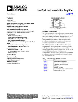 AD622 数据手册首页