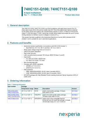 74HC151PW-Q100 datasheet cover page