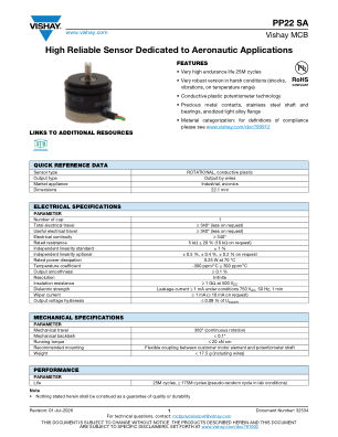 PP22SA datasheet cover page