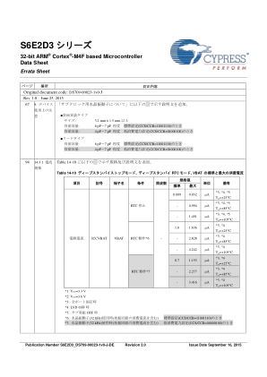 DATASHEET-ERRATA-FOR-THE-S6E2D3 数据手册首页