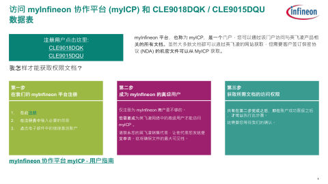 DATASHEET-CLE9018DQK-CLE9015DQU 数据手册首页