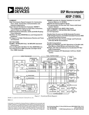 ADSP-21065L datasheet cover page